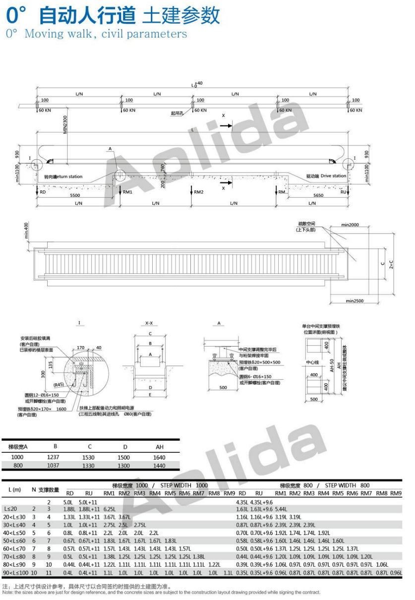 98ac4a574464b32d5ec5dc4a15e50cd